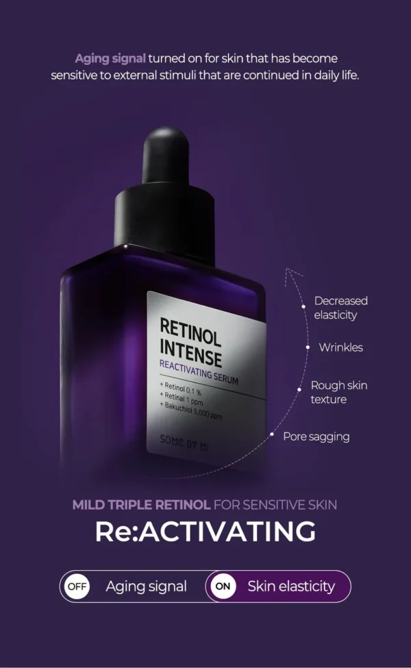 Some By Mi – Serum – Retinol Intense Reactivating Serum